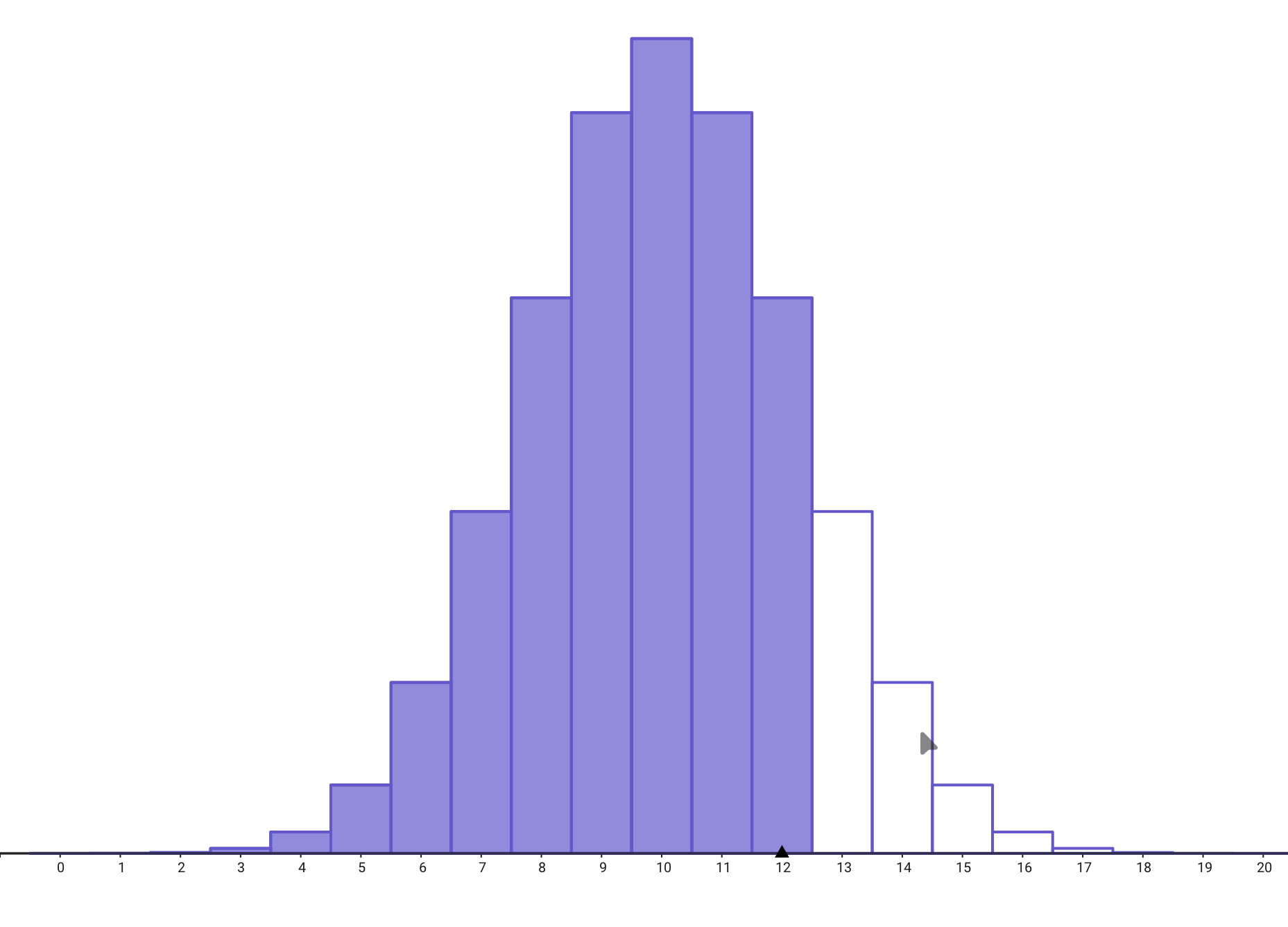 Grafik